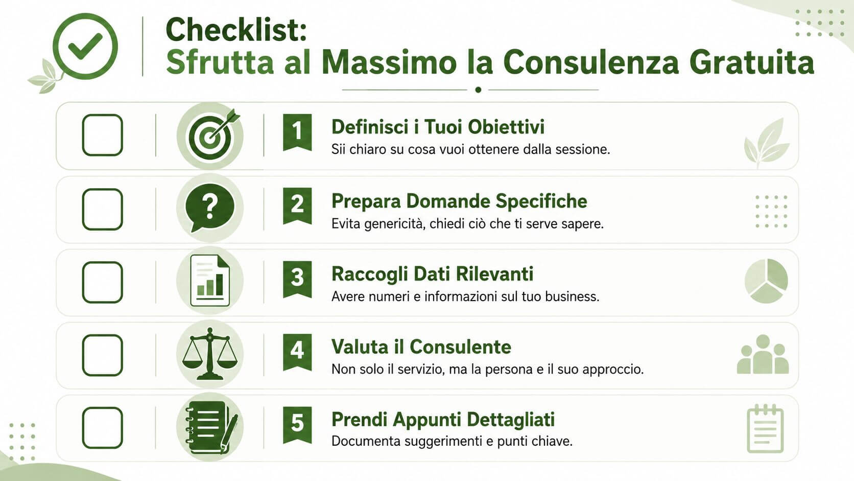 Una checklist infografica verde che illustra come sfruttare al meglio una consulenza commerciale gratuita.