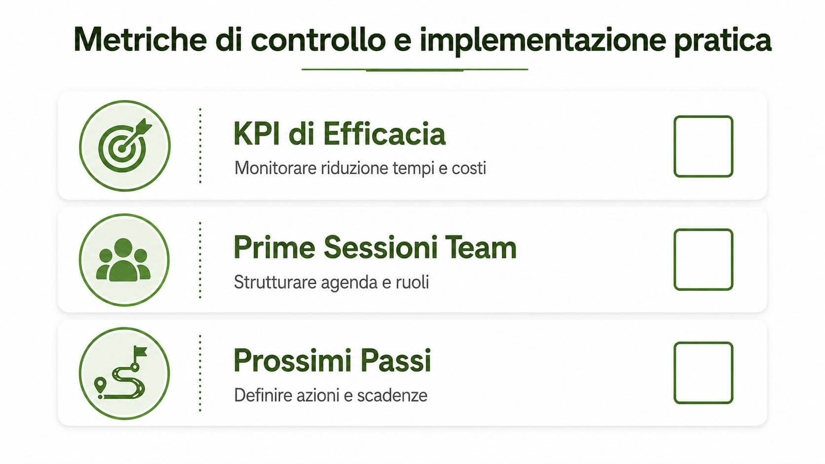 Schema grafico con tre punti chiave per il controllo e l'implementazione pratica della metodologia di problem solving.