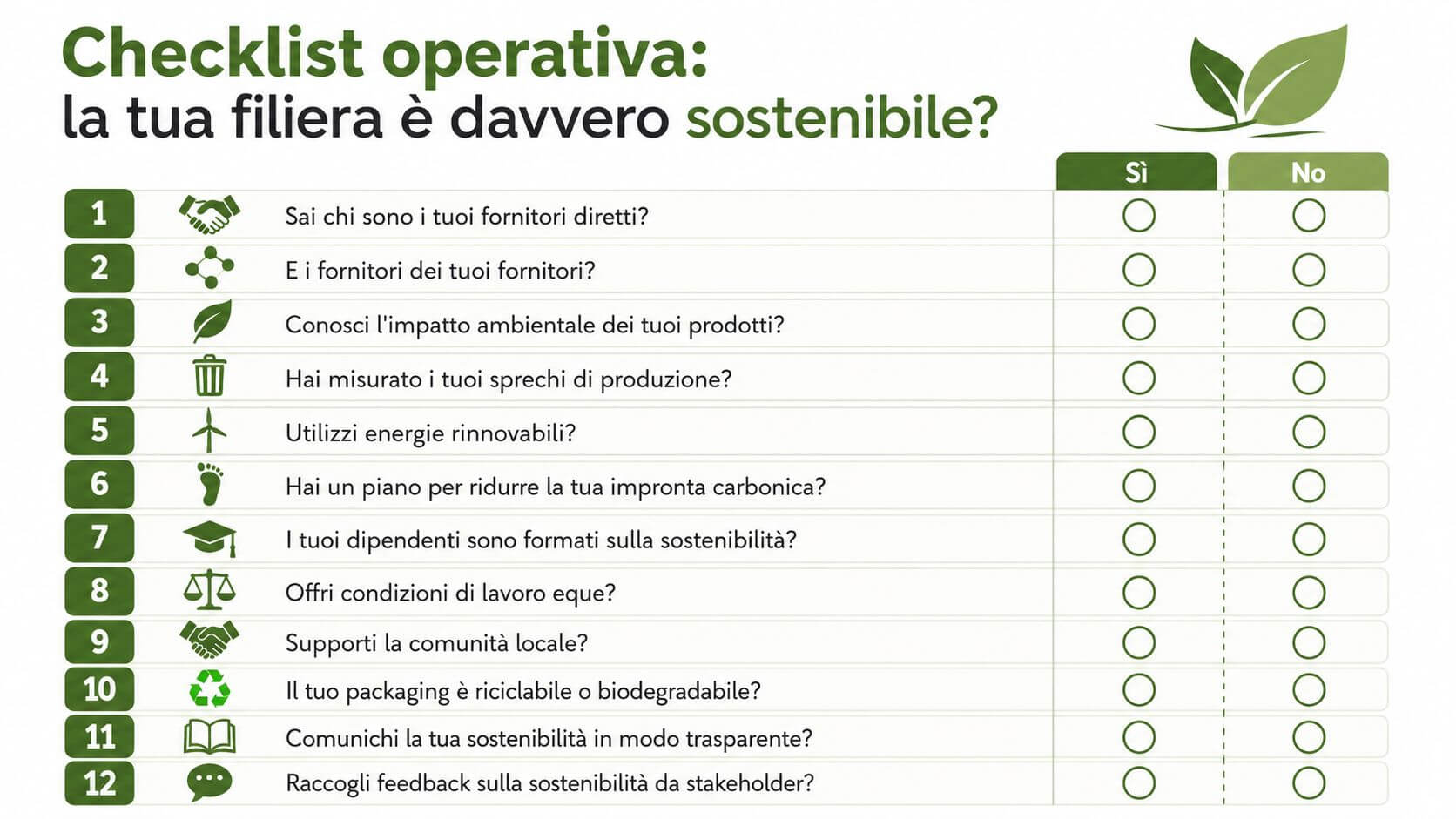 Una checklist operativa che aiuta le aziende a valutare la sostenibilità della propria filiera produttiva.